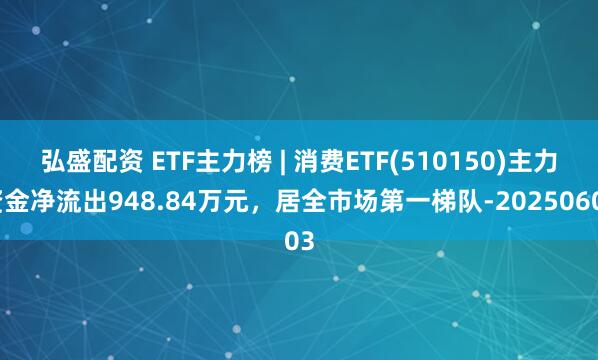 弘盛配资 ETF主力榜 | 消费ETF(510150)主力资金净流出948.84万元，居全市场第一梯队-20250603